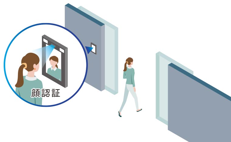 概念図