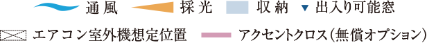 凡例