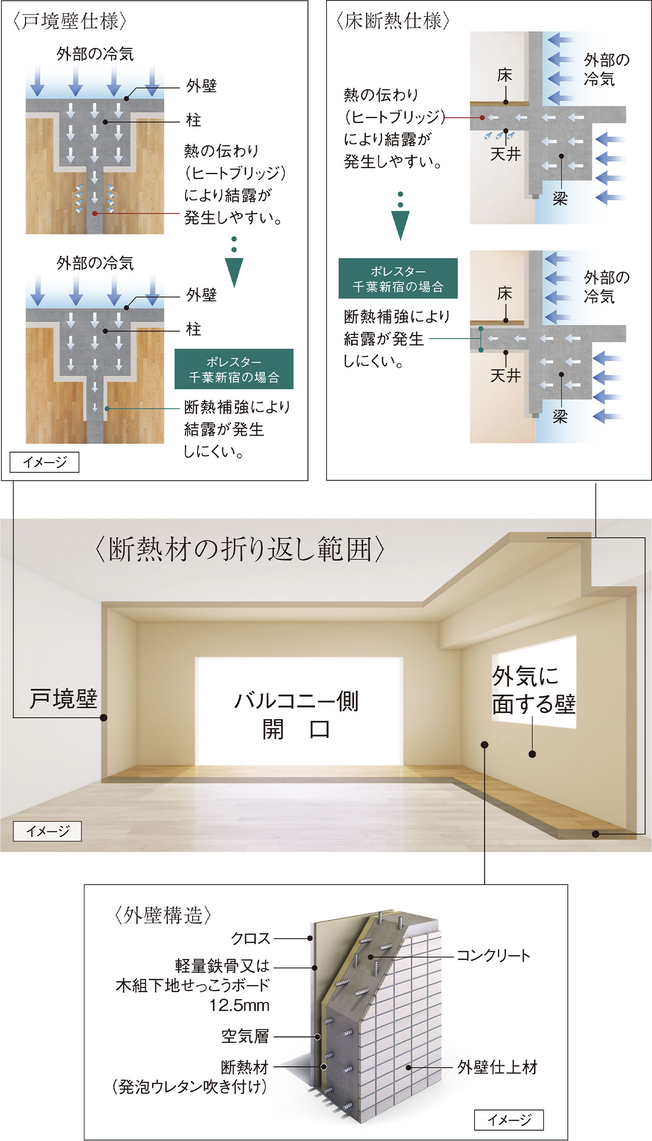 断熱仕様イメージ