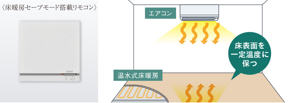温水式床暖房(セーブモード搭載)