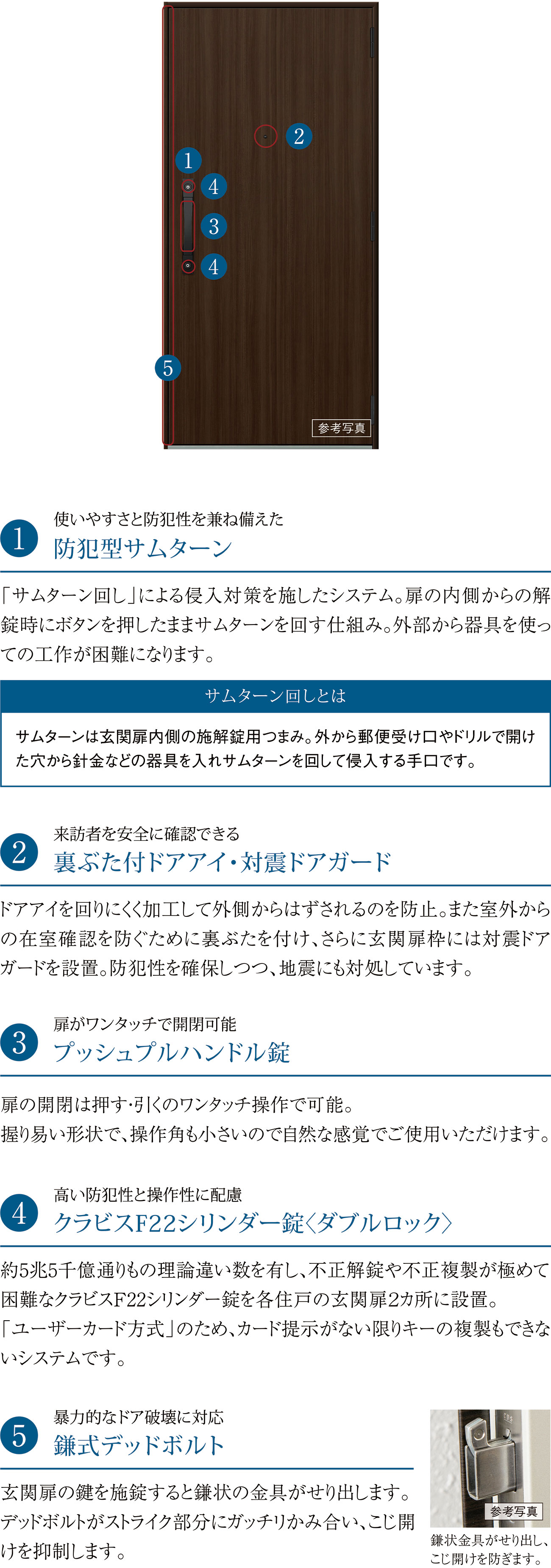 ドアセキュリティ