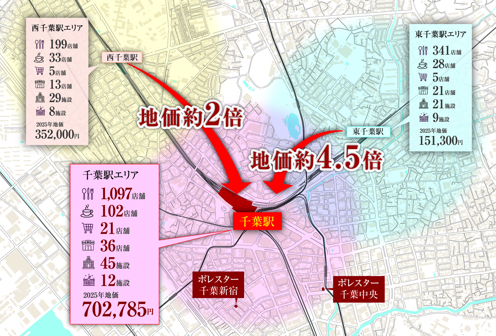 千葉駅周辺エリア比較地図