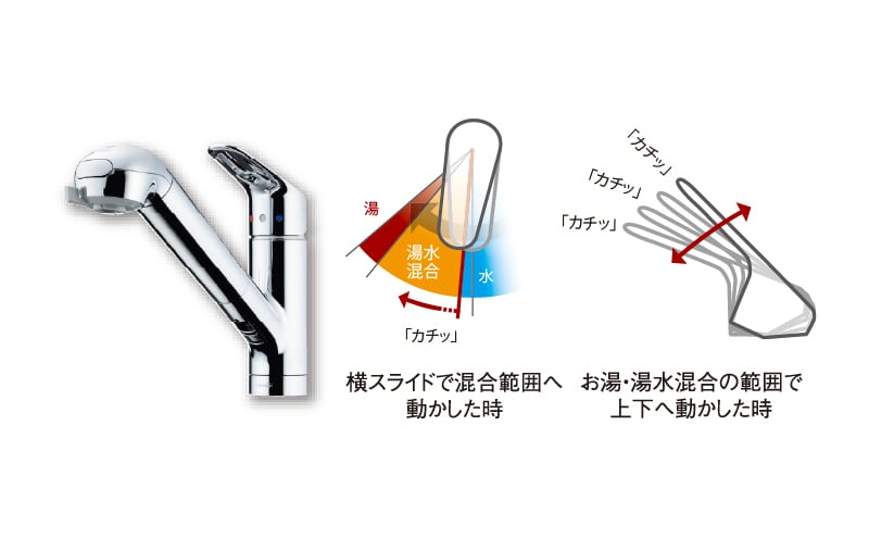 節湯水栓(キッチン)