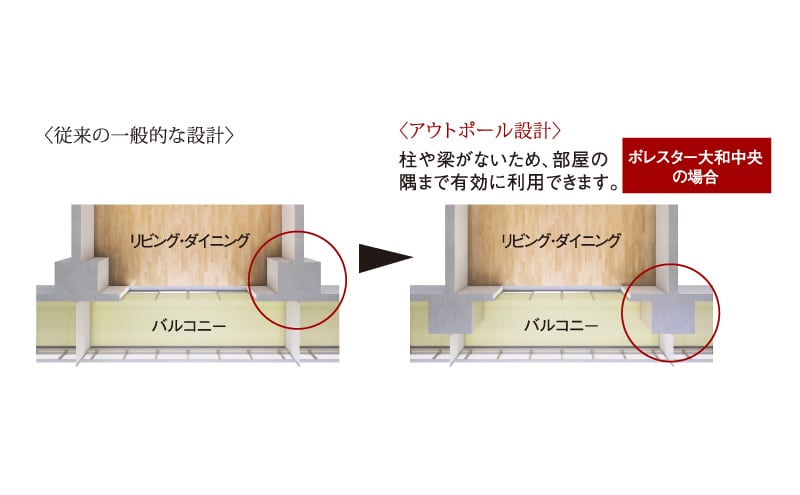 人造大理石天板