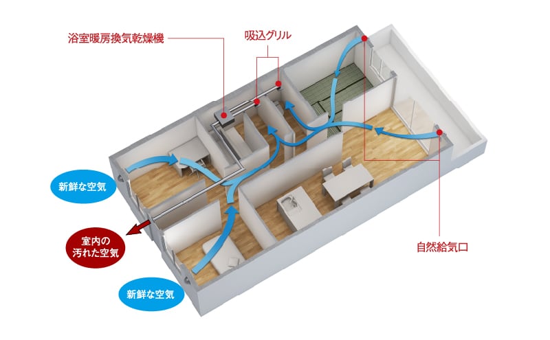 差圧式給気口・玄関給気口