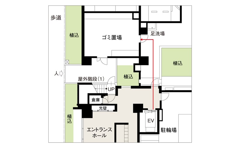 ゴミ置場