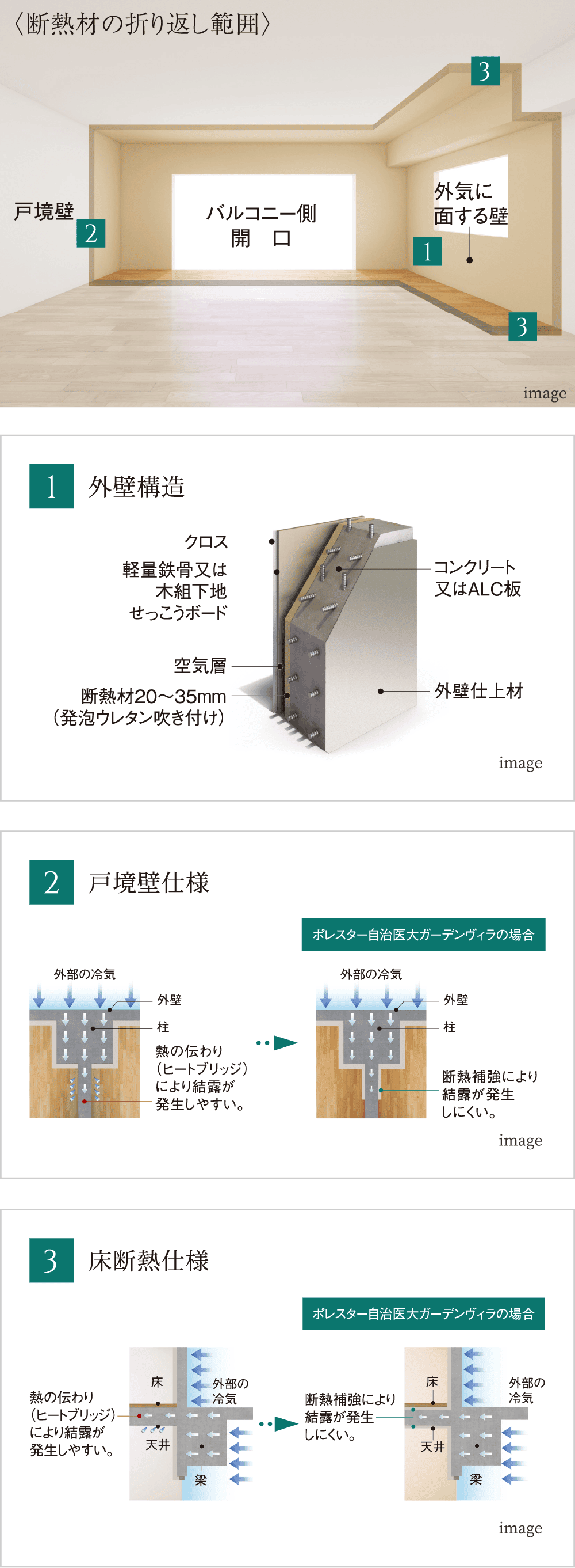 設備システム