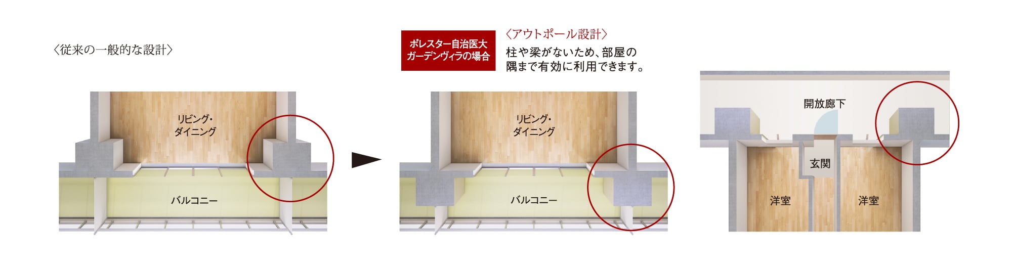アウトポール設計