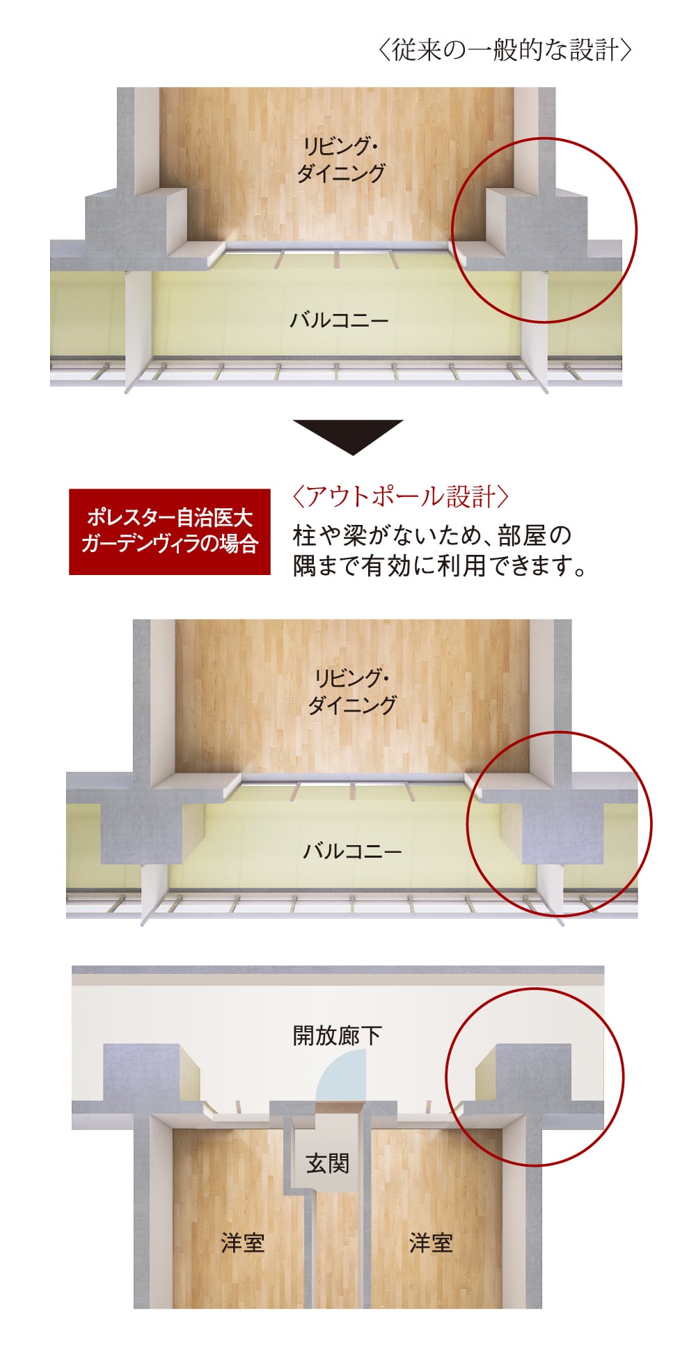 アウトポール設計