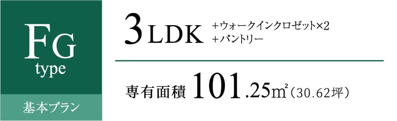 FGタイプ
