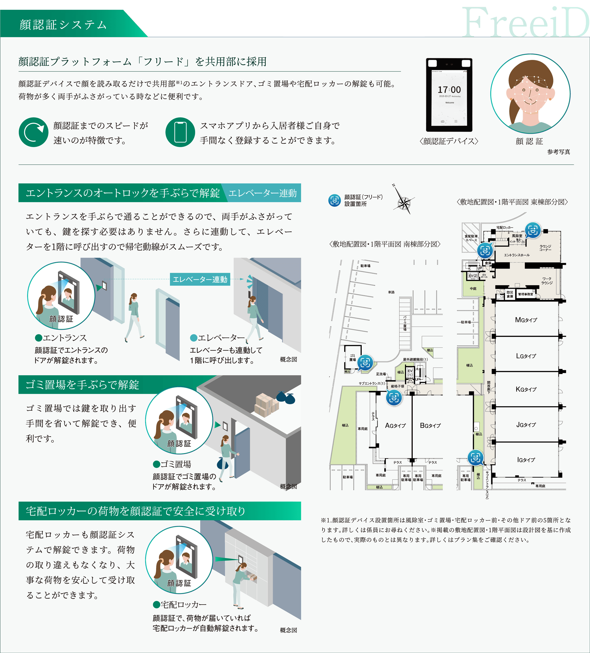 スクエア型の建物形状