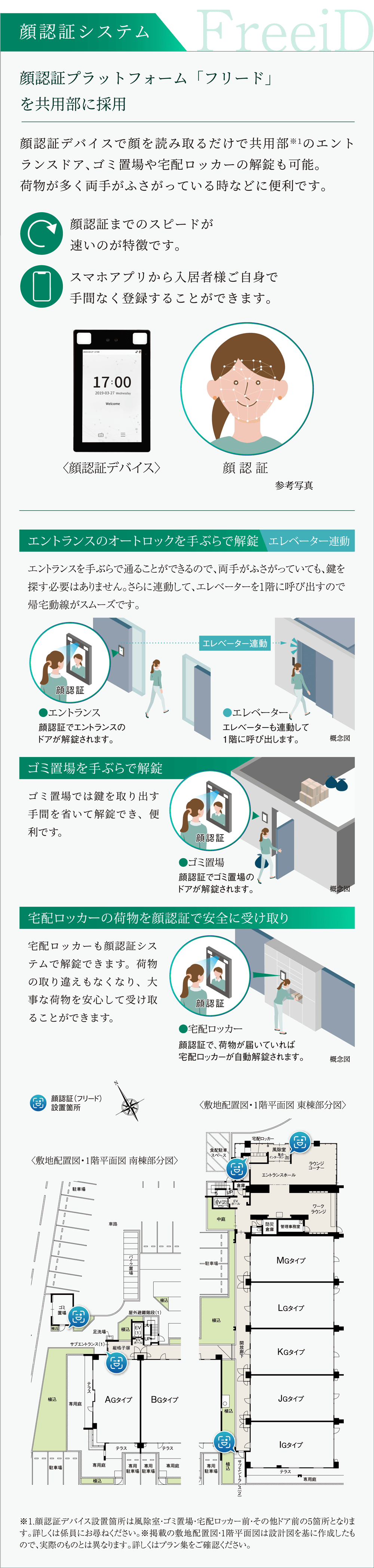 スクエア型の建物形状