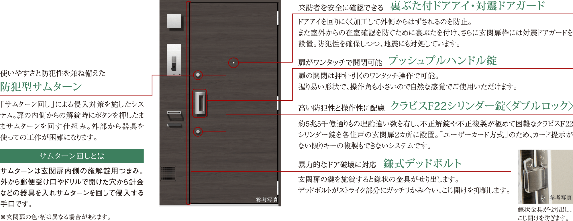 玄関扉