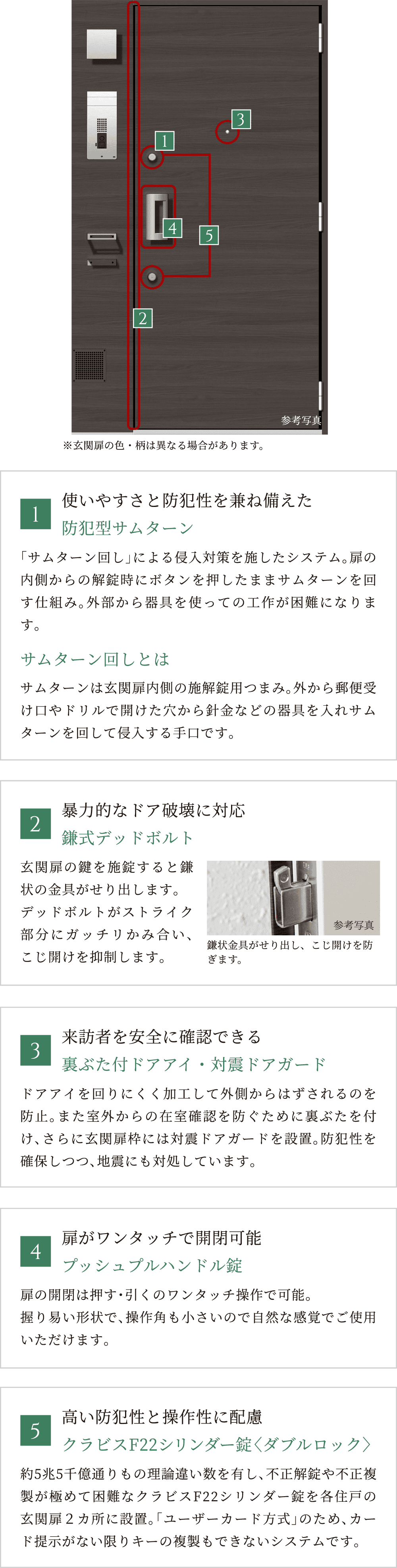 玄関扉