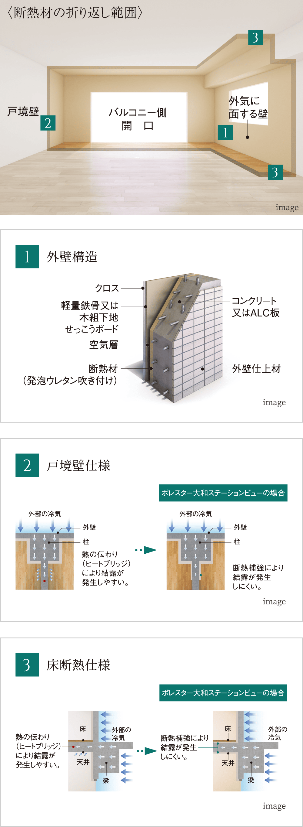 設備システム