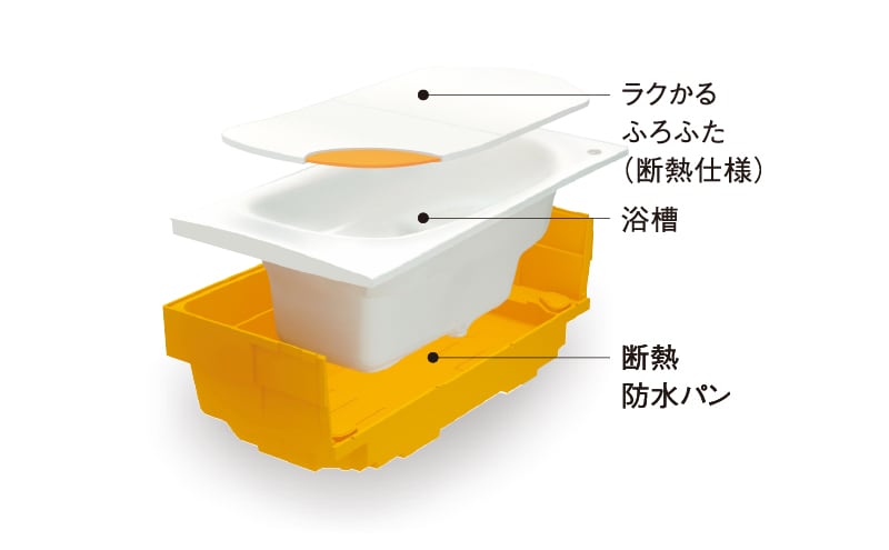魔法びん浴槽