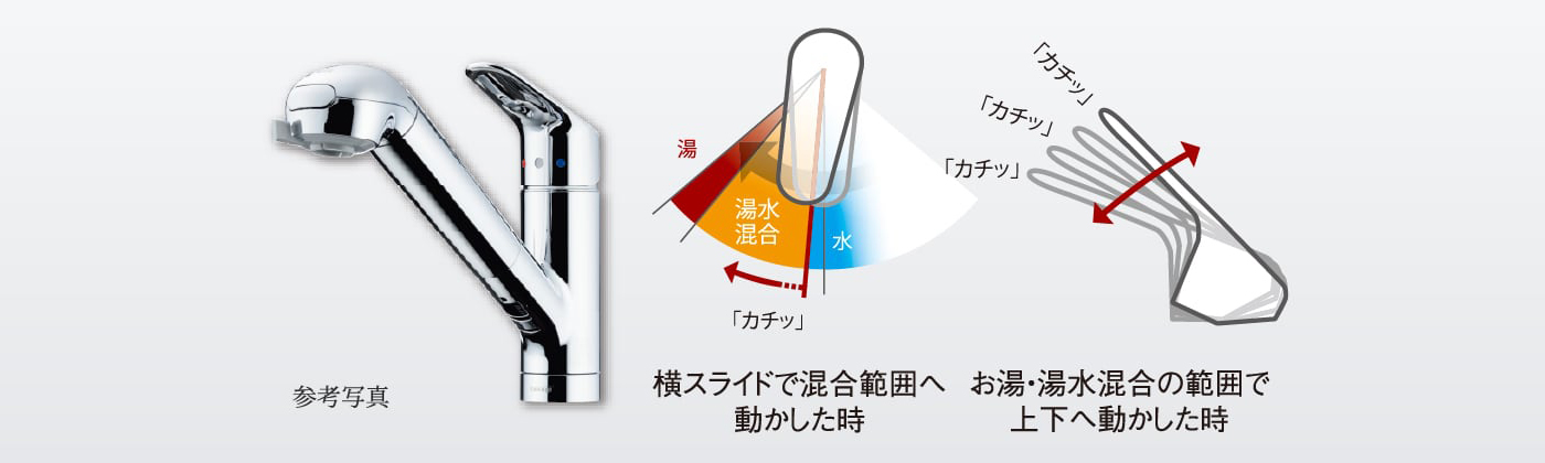 節湯水栓(キッチン)