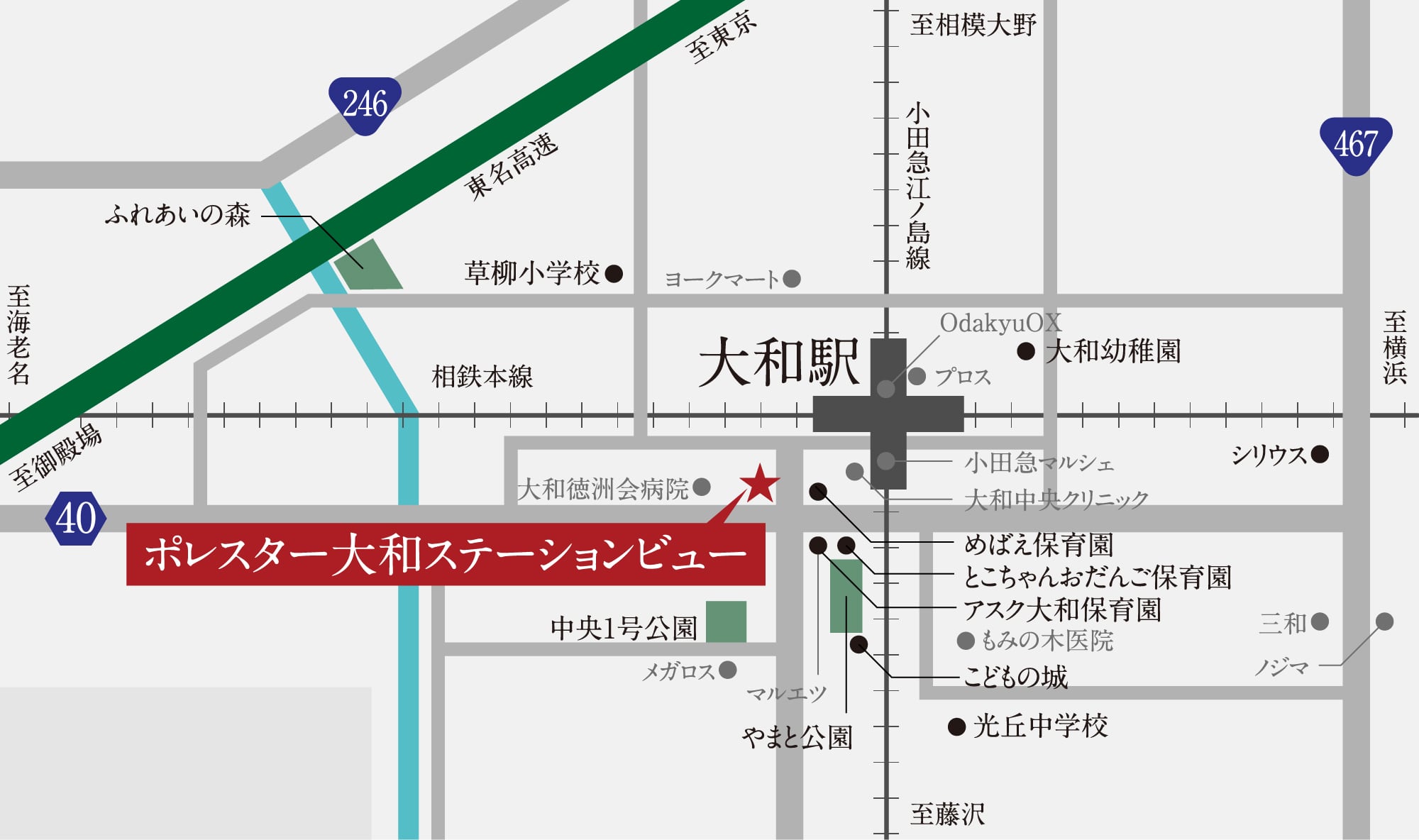 概念図
