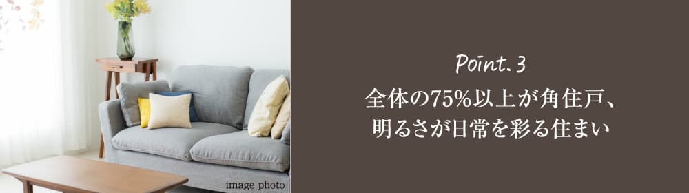 Point.3 全体の75%以上が角住戸、明るさが日常を彩る住まい