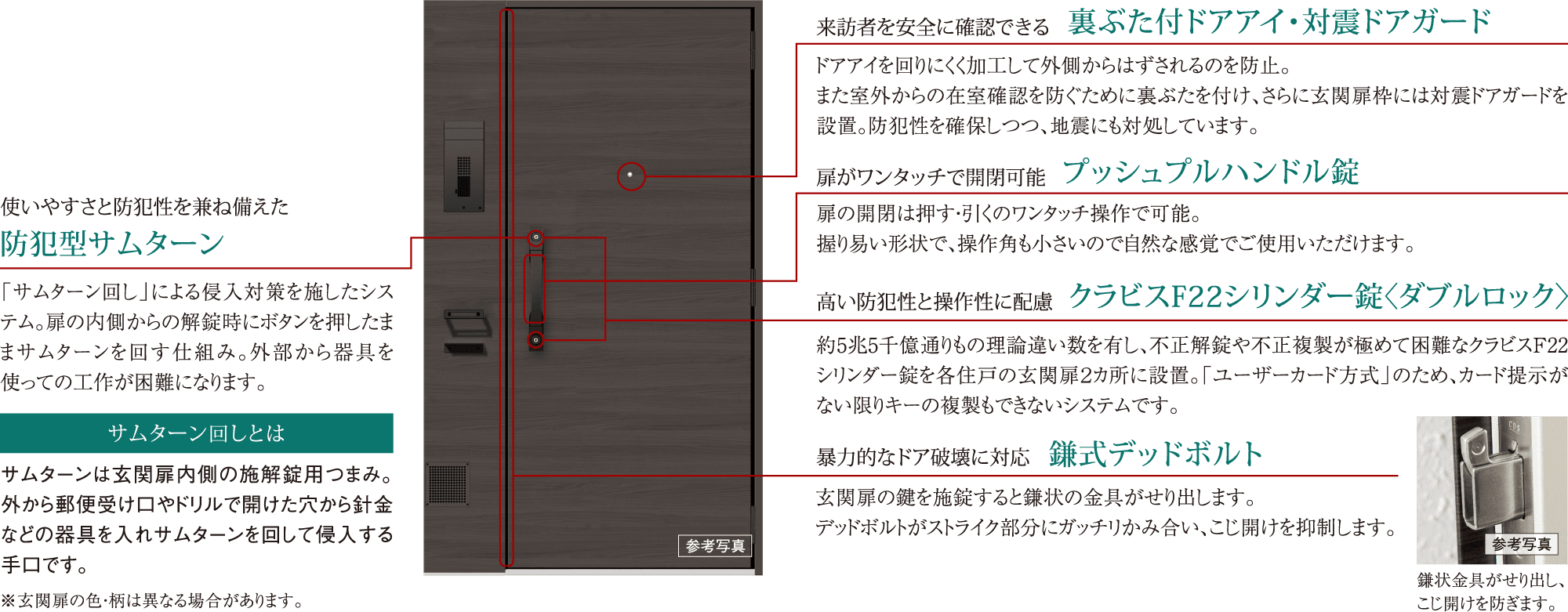 玄関扉