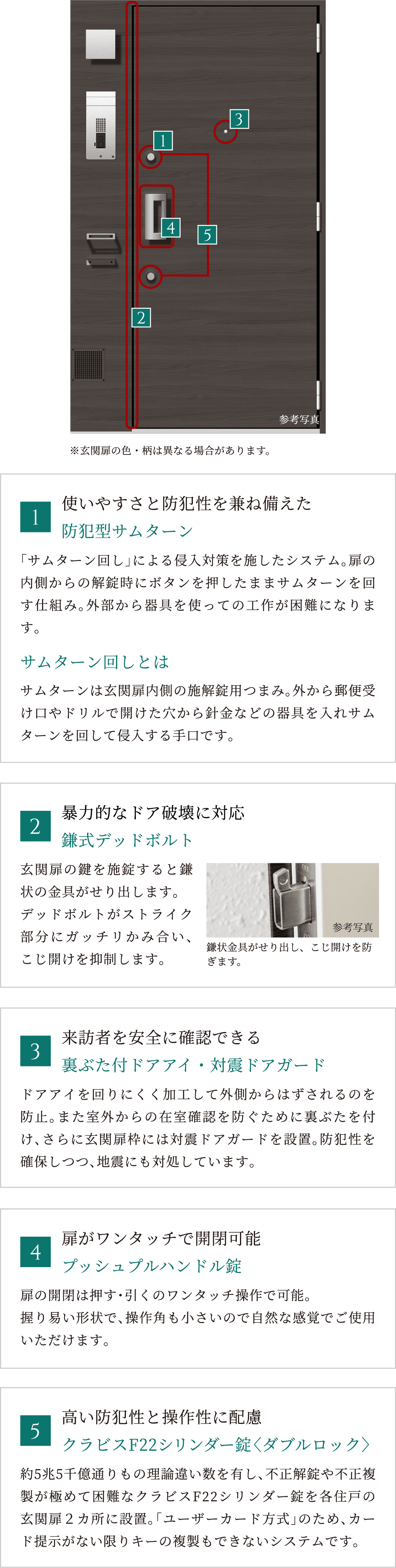玄関扉