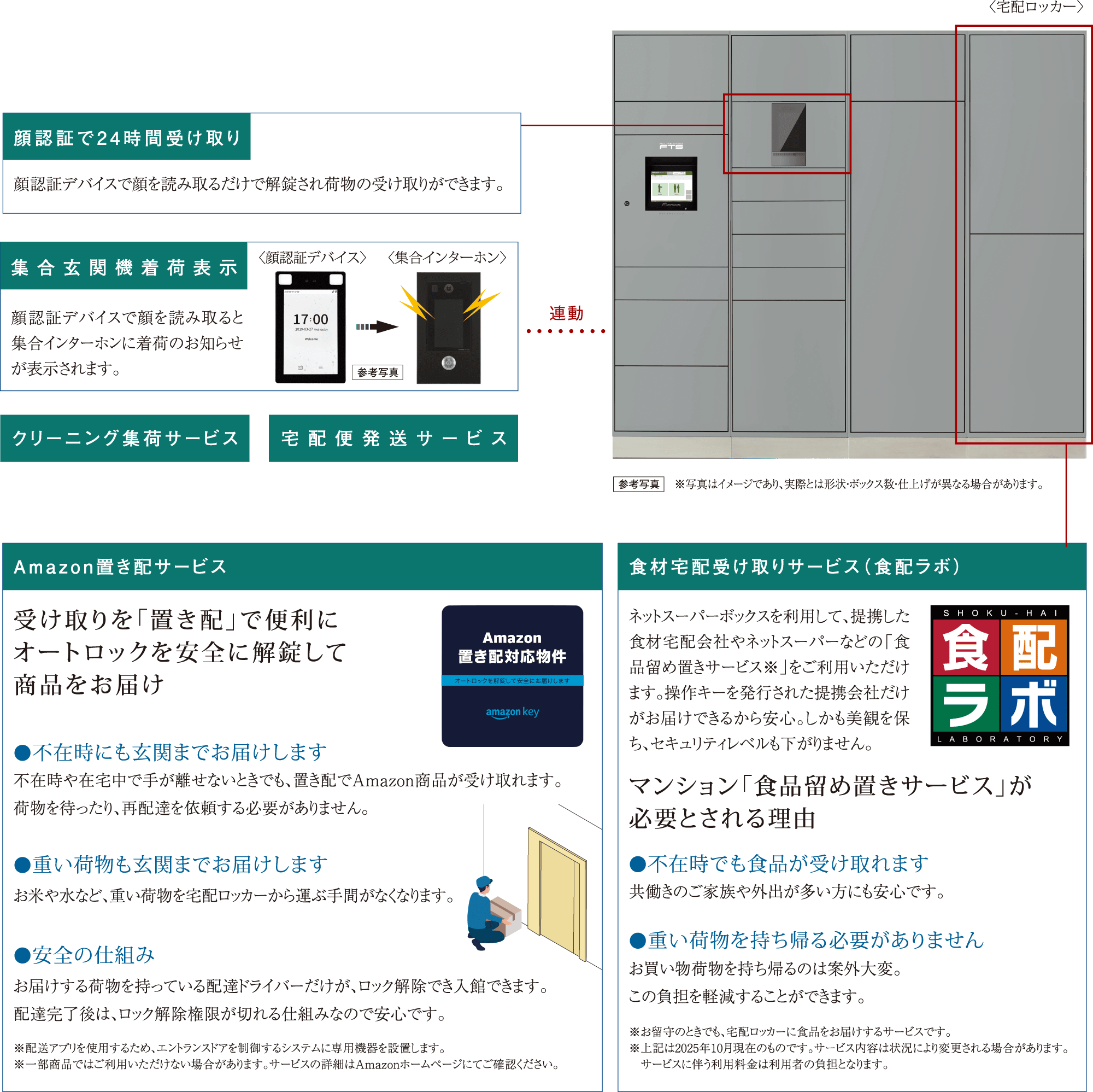 宅配ロッカー