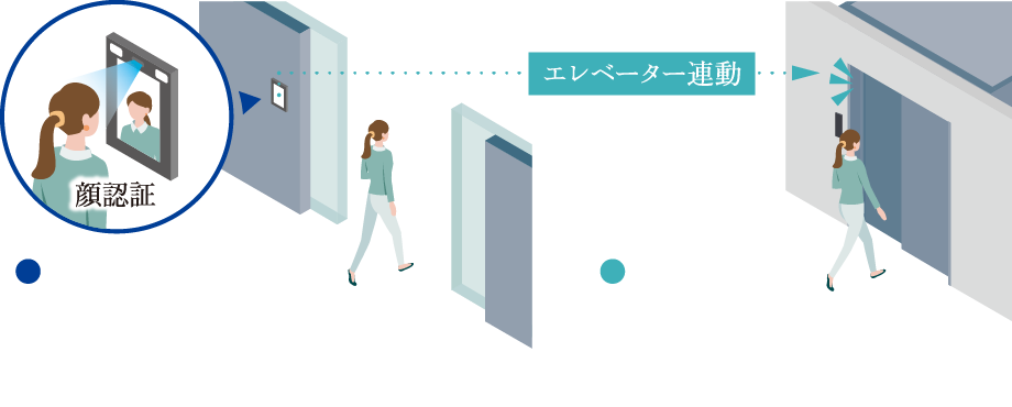 概念図