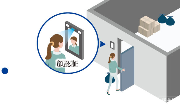 概念図