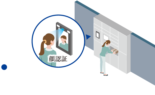 概念図