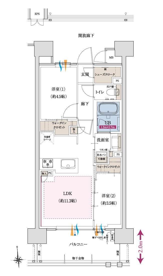 C1タイプ　基本プラン