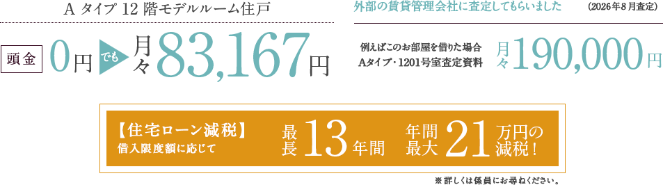 Dタイプの6階住戸で月々8万円台～