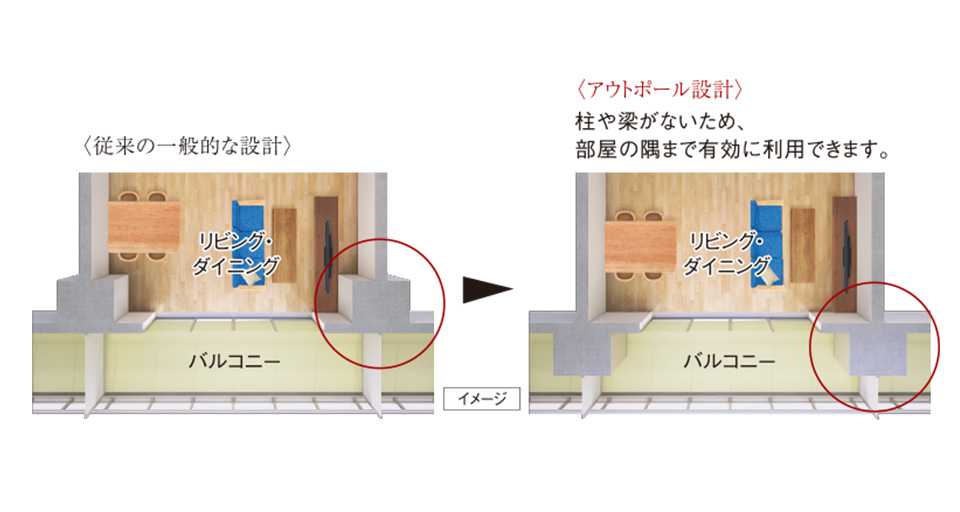 イメージ