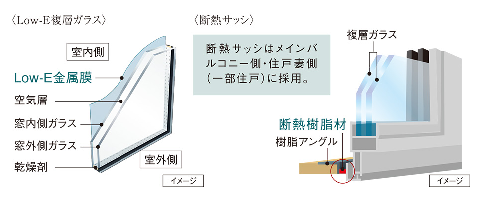 イメージ