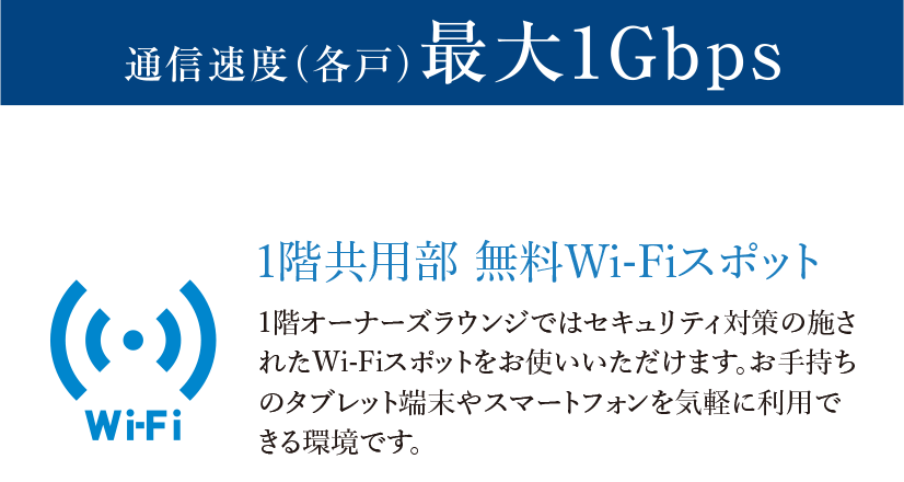 全戸一括加入型インターネット、高品質な1Gbpsサービスを提供