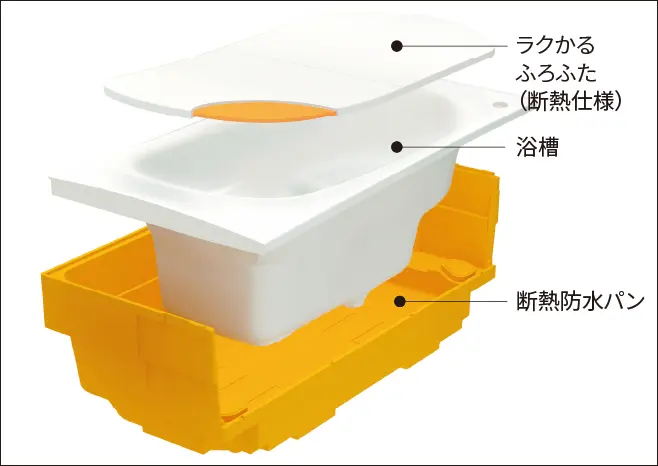 魔法びん浴槽のイメージ