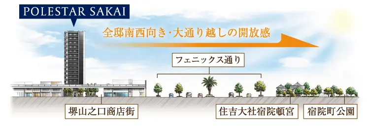 外観完成予想図+周辺環境イラスト