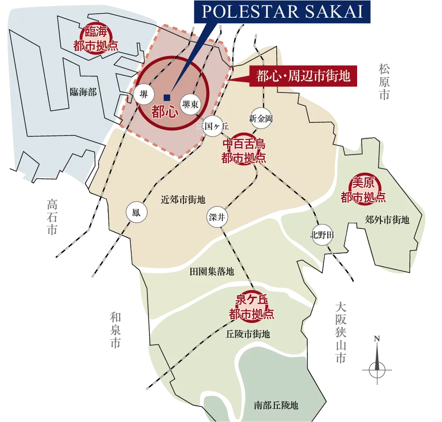※概念図/堺市「堺市都市計画マスタープラン」を参考に作成