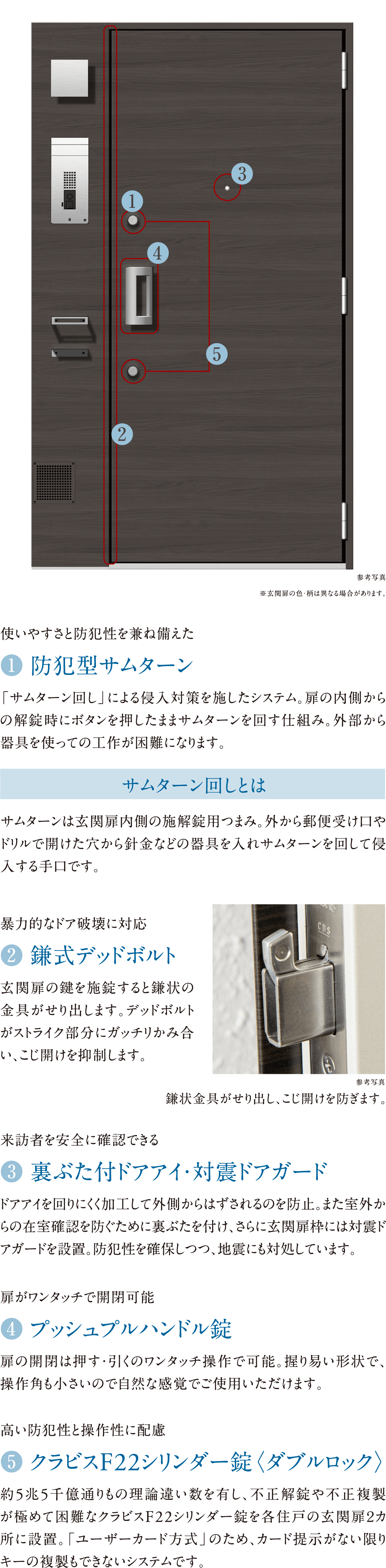 住まいの玄関扉もキメ細やかな配慮でしっかりガード
