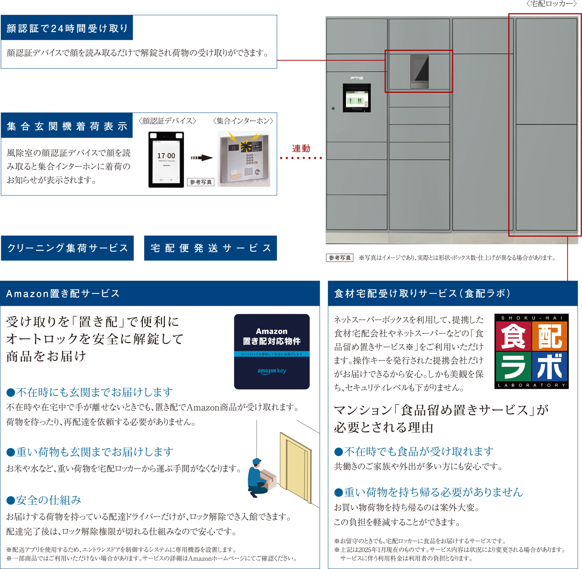 宅配ロッカー