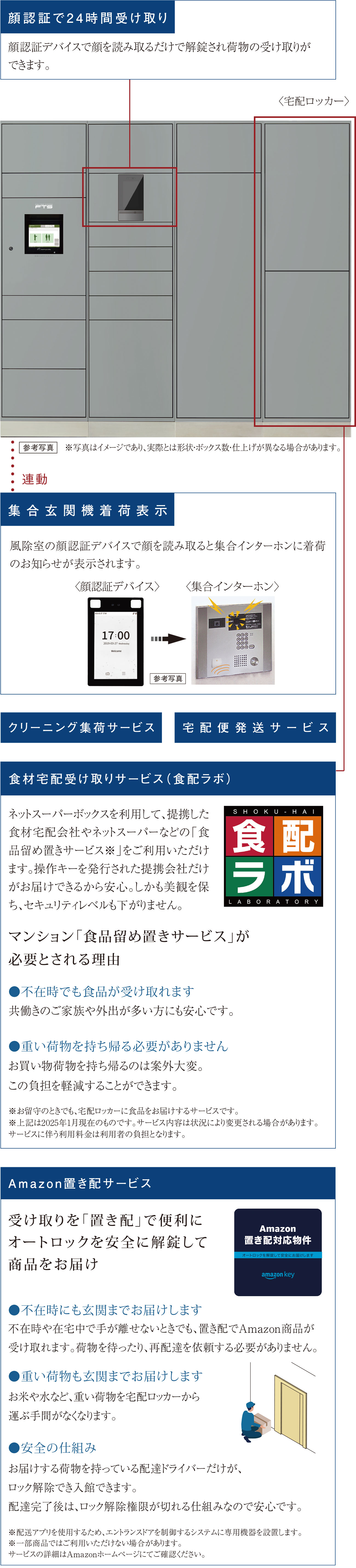 宅配ロッカー