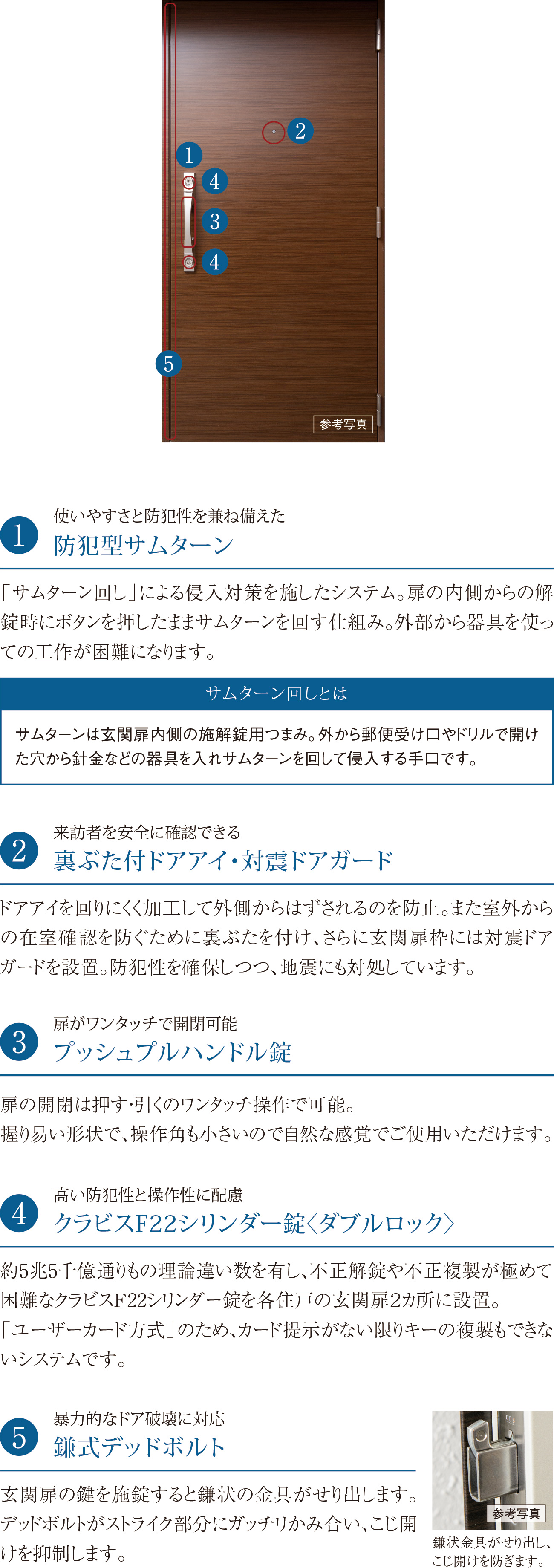 ドアセキュリティ
