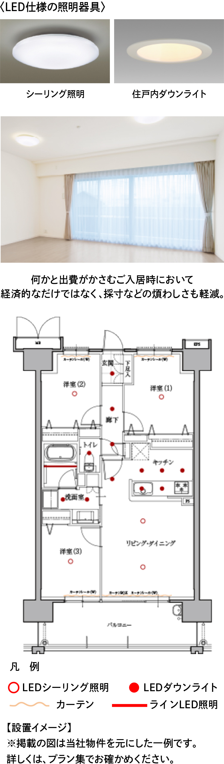 画像：標準装備の例