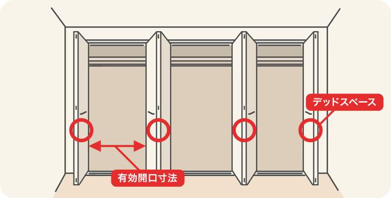 クロゼットの確認ポイント