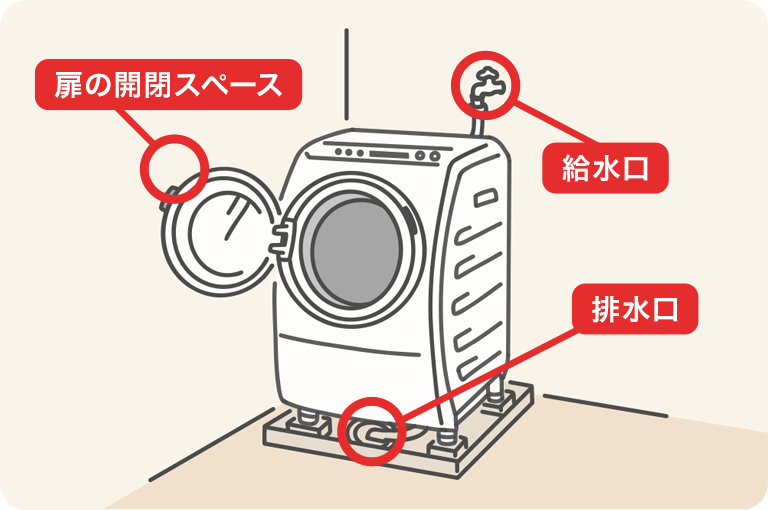 洗濯機置場の確認ポイント