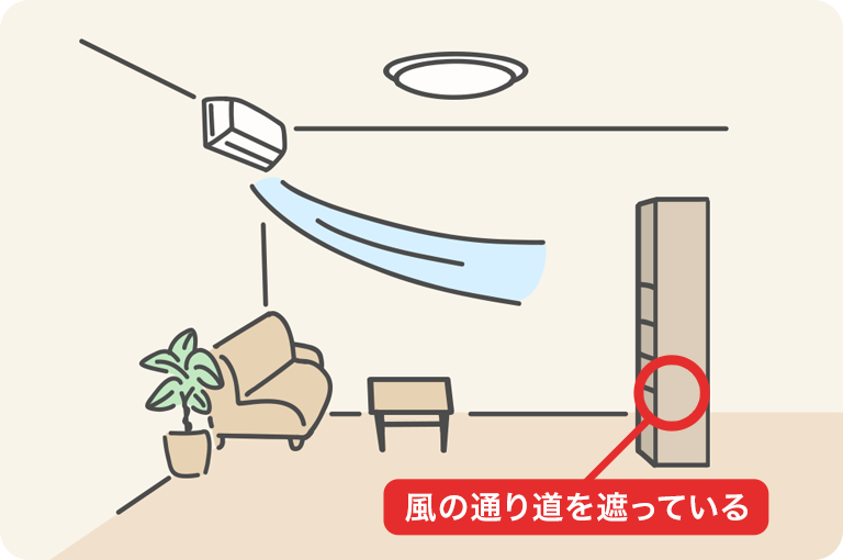 家具の配置イメージ