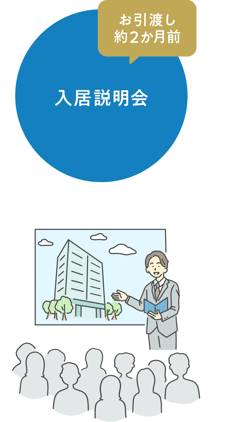 入居説明会