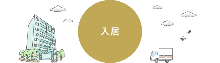 Step 3