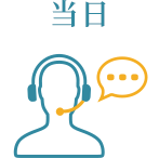 当日